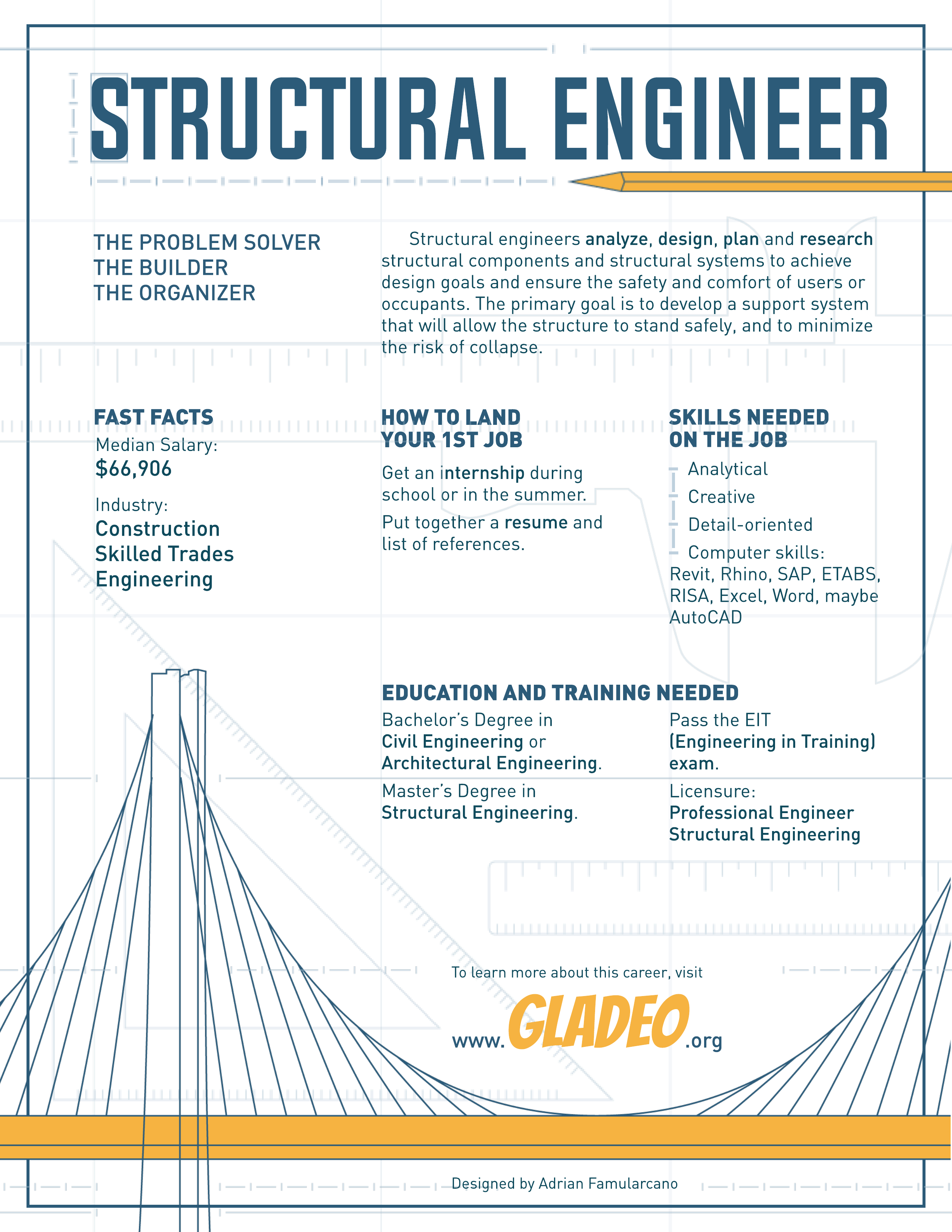 Ingeniero de estructuras Gladeographix